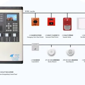 pajarny sistema ishgar gerek