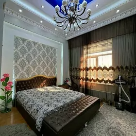 Аренда комнат