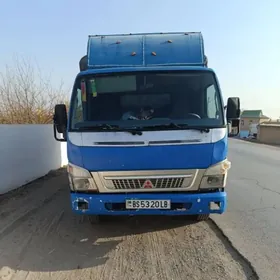 Mitsubishi Canter 2008