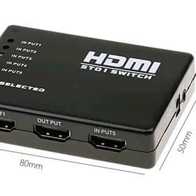 HDMI  CONVERTOR / SWITCH