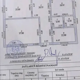 Gäwers Änew bereketl