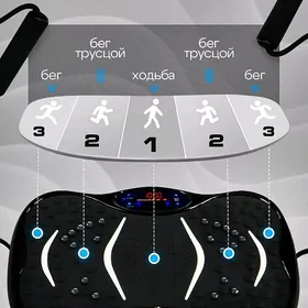 Horlandyryan wibrator platform