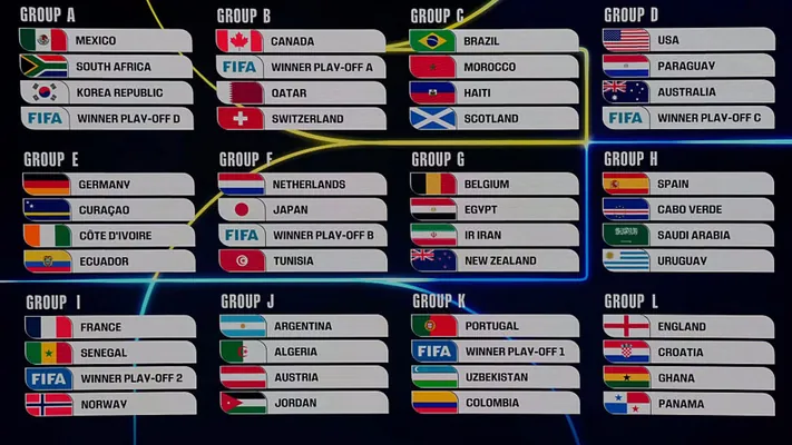 Futbol boýunça DÇ-2026-nyň final tapgyrynyň bije çekilişigi geçirildi