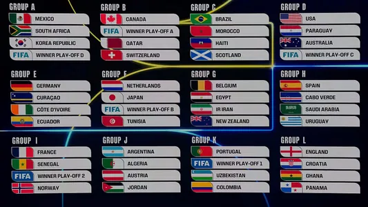 Futbol boýunça DÇ-2026-nyň final tapgyrynyň bije çekilişigi geçirildi