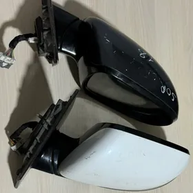 Sorento 2019 360* bokowoy