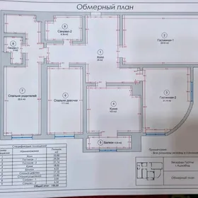 GURTLY 2 ETAZ 4 KOMNAT