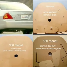 Duty Avalon bagaj Faner