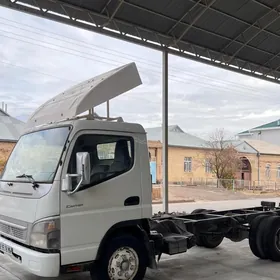 Mitsubishi Canter 2013