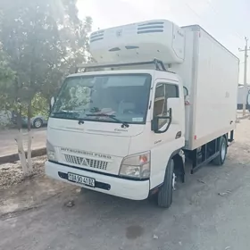 Mitsubishi Canter 2015