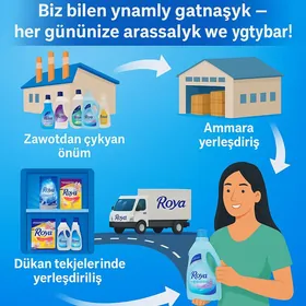 satyş firmasyna targowy satyjy