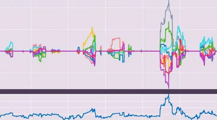 Учёные нашли ген, который помогает мозгу сосредотачиваться