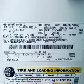 Ford Expedition 2020