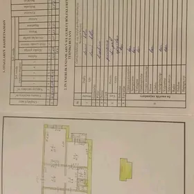 сатлык квартира