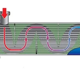 теплообменник teplo obmennik