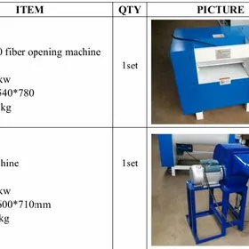 Sintipon we pagtany chishiryan