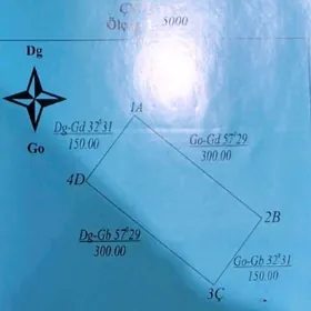 Önumçilik uçin ýer