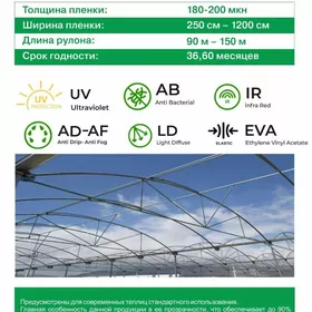 Ýyladyşhana üçin plýonkalar. CRYSTAL, Кристал