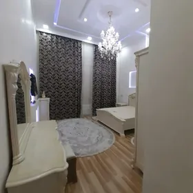 Arenda kw jay kreyine Аренда к