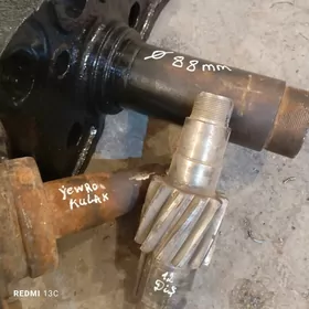 ätiýaçlyk şaýlary