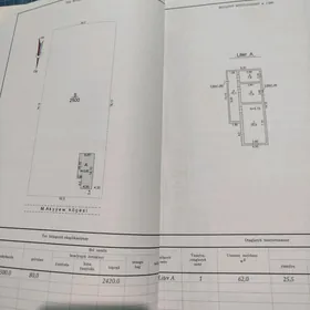 satlyk jaý garabeküwül