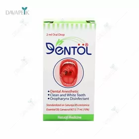 Endam üçin peýdaly gel