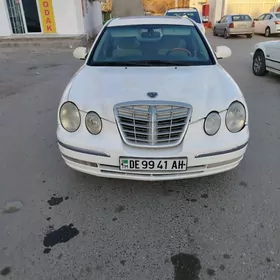 Kia Opirus 2005