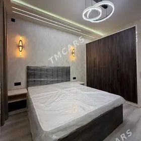 Arenda Chehow sbaboda 