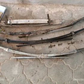 Pikap resor 2006 2015yyl