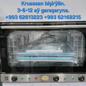 Kurasan duhowka pec kredit