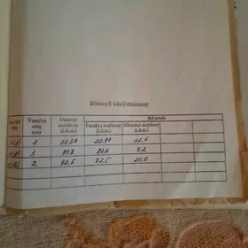  Satlyk howly jaý B-alida