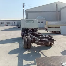 Mitsubishi Canter 2025