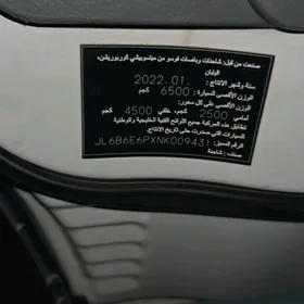 Mitsubishi Canter 2022