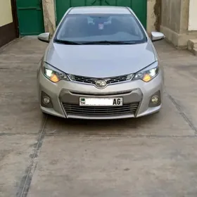 Toyota Corolla 2014