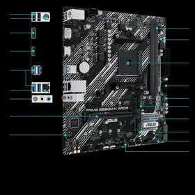 Ryzen5 3600+plata+basenka