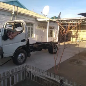 Mitsubishi Canter 2023