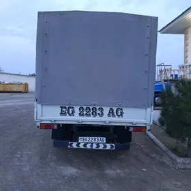 Mitsubishi Canter 2015