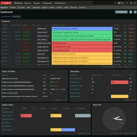 SYSTEM ADMINISTRATOR