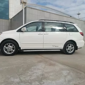 Toyota Sienna 2004