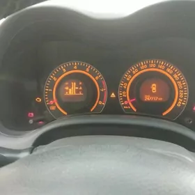 Carolla yanyan pribor