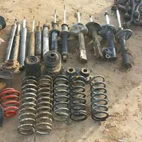 amessatyl purjin kulak apora