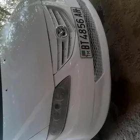 Mazda MAZDA6 2005