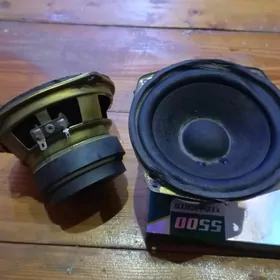 Gapy kalonka GLG Morda