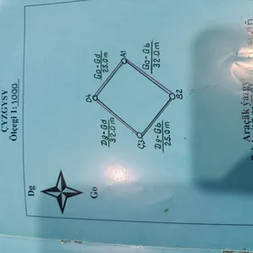 Mellek Yer Döwletnamaly