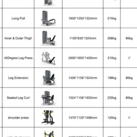 Тренажёрый