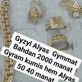 Gyzyl Alyas