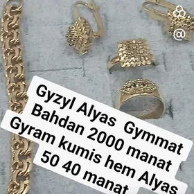 Gyzyl Alyas