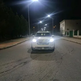 Nissan Pathfinder 2022