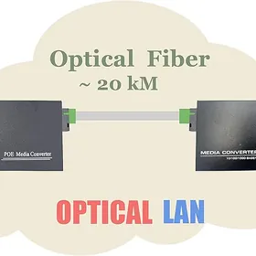 медиа конвертер 100 мегабайт