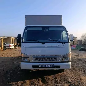 Mitsubishi Canter 2008