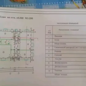 жай,ховлы,участка,mellek.